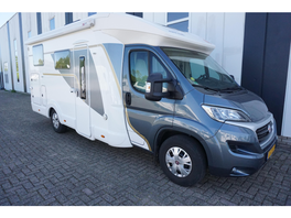 camper - Eura Mobil Profila T 680 QB